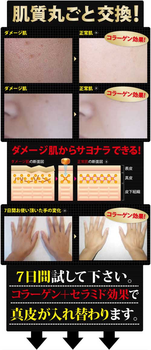 コラーゲンソープ