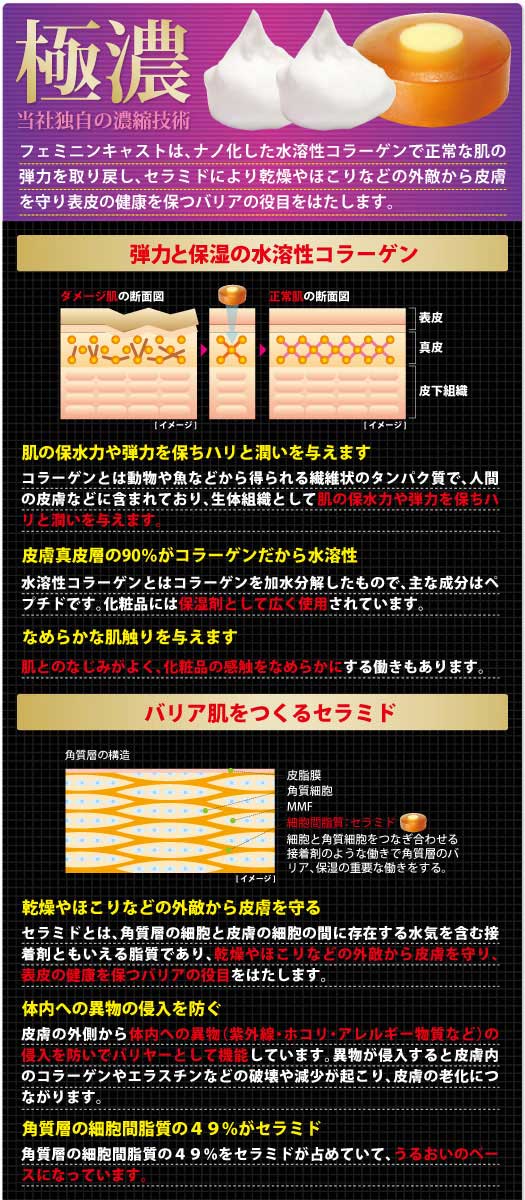 コラーゲンソープ